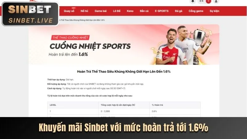 Khuyến mãi hoàn trả ko66 hàng tuần